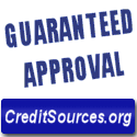 financial products
